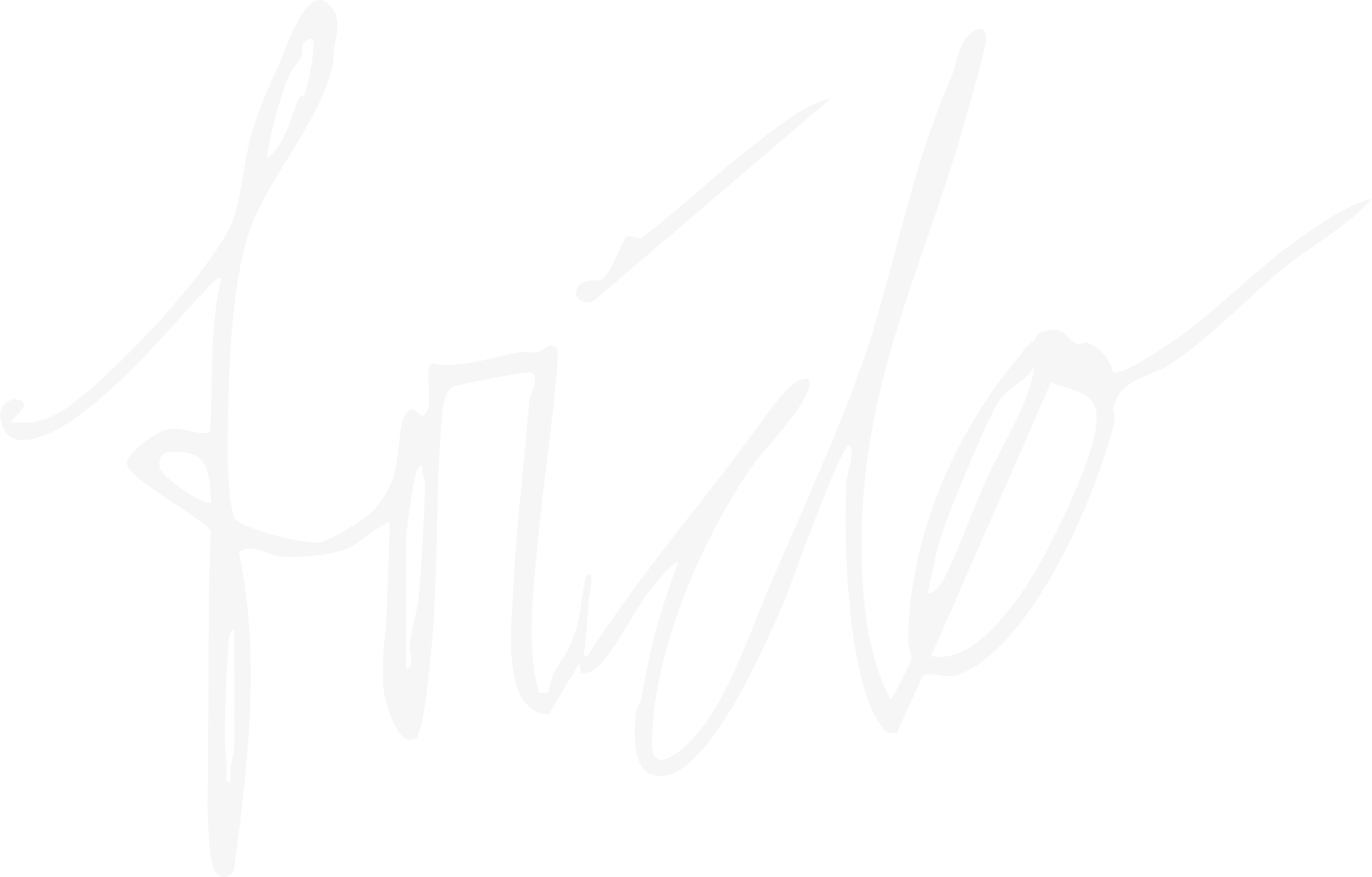 Frido Logo